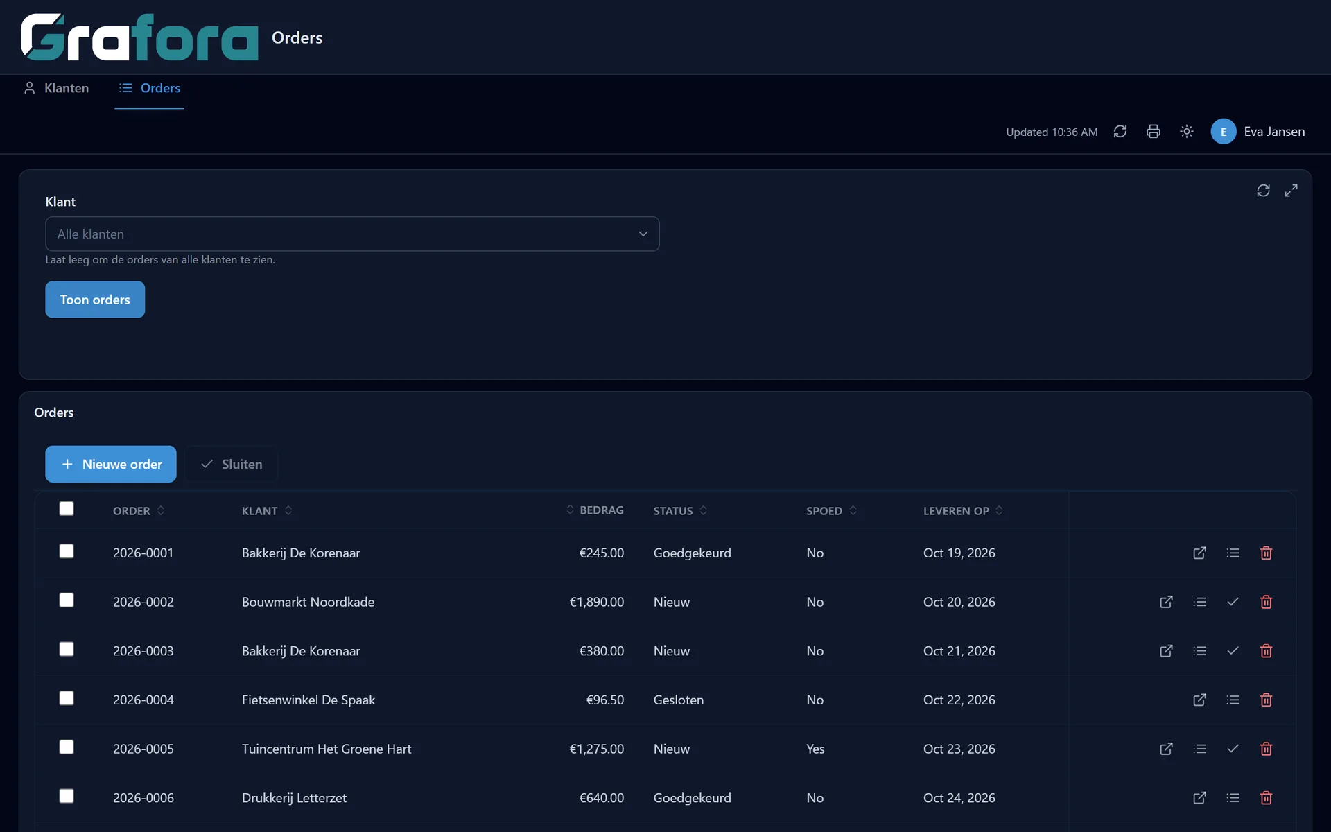 An order overview in Grafora with buttons to open and approve.
