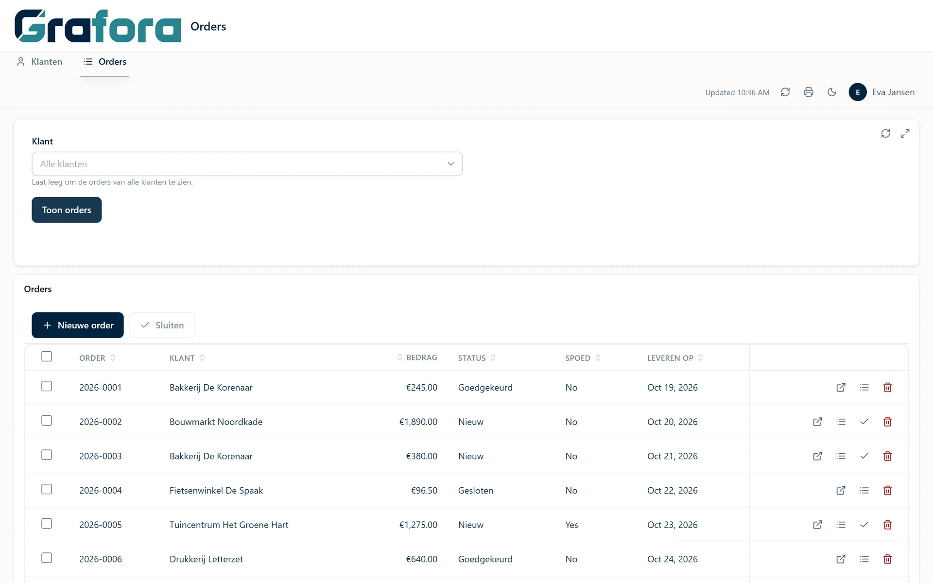 An order overview in Grafora with buttons to open and approve.